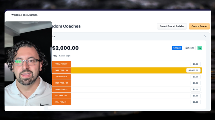 From Zero to Thousands - A Client's Success Story 🚀